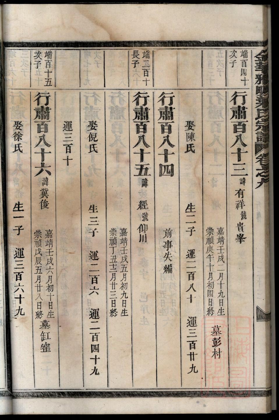 乔家家谱图