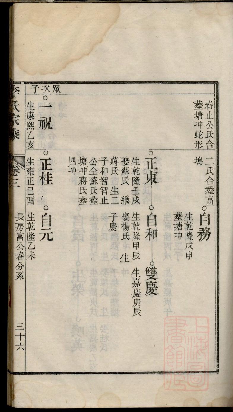 欧阳姓族谱字辈排行