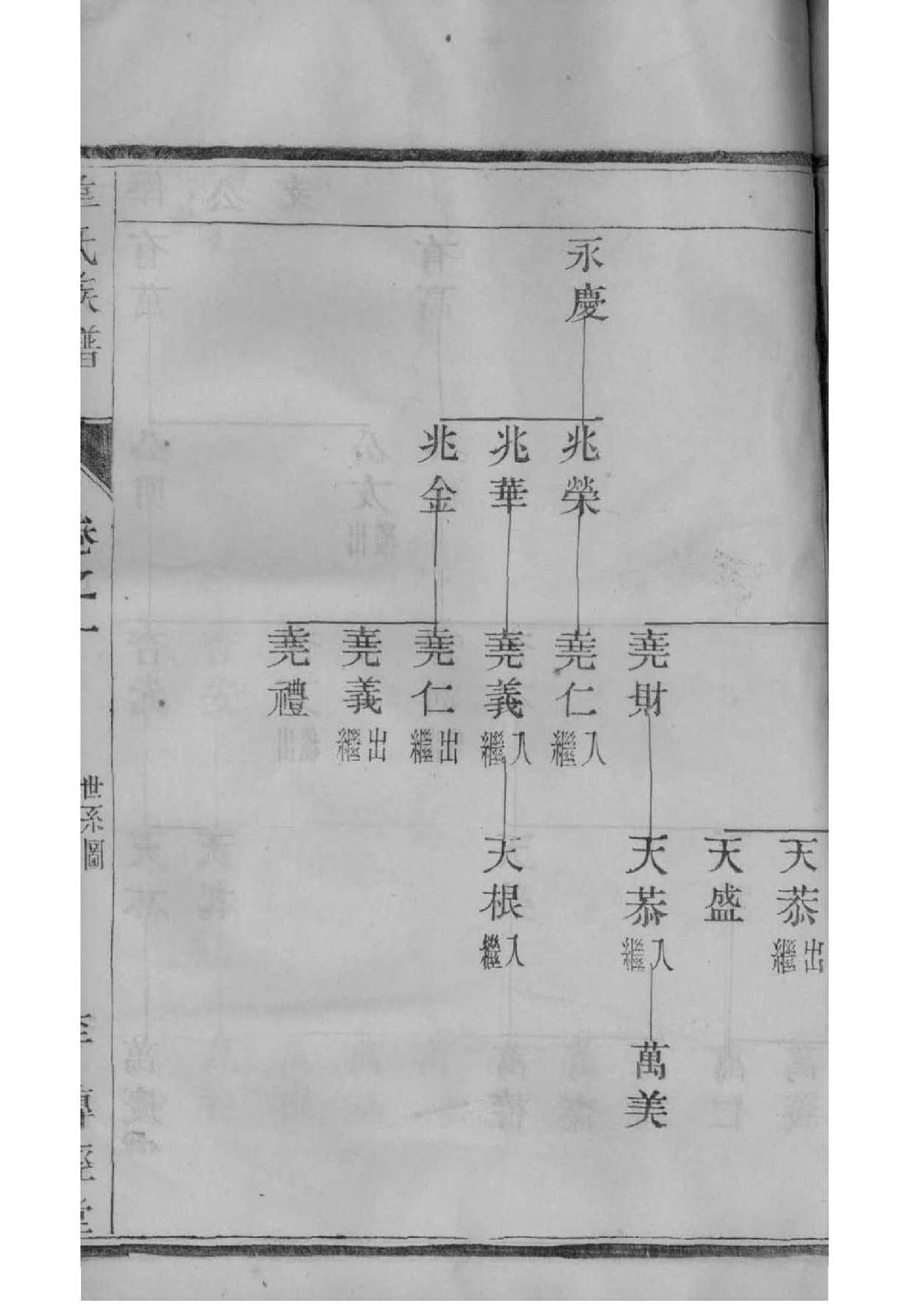 河南赖氏总宗祠