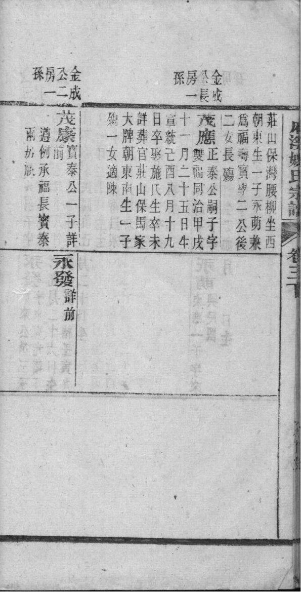 蒋氏家谱辈份