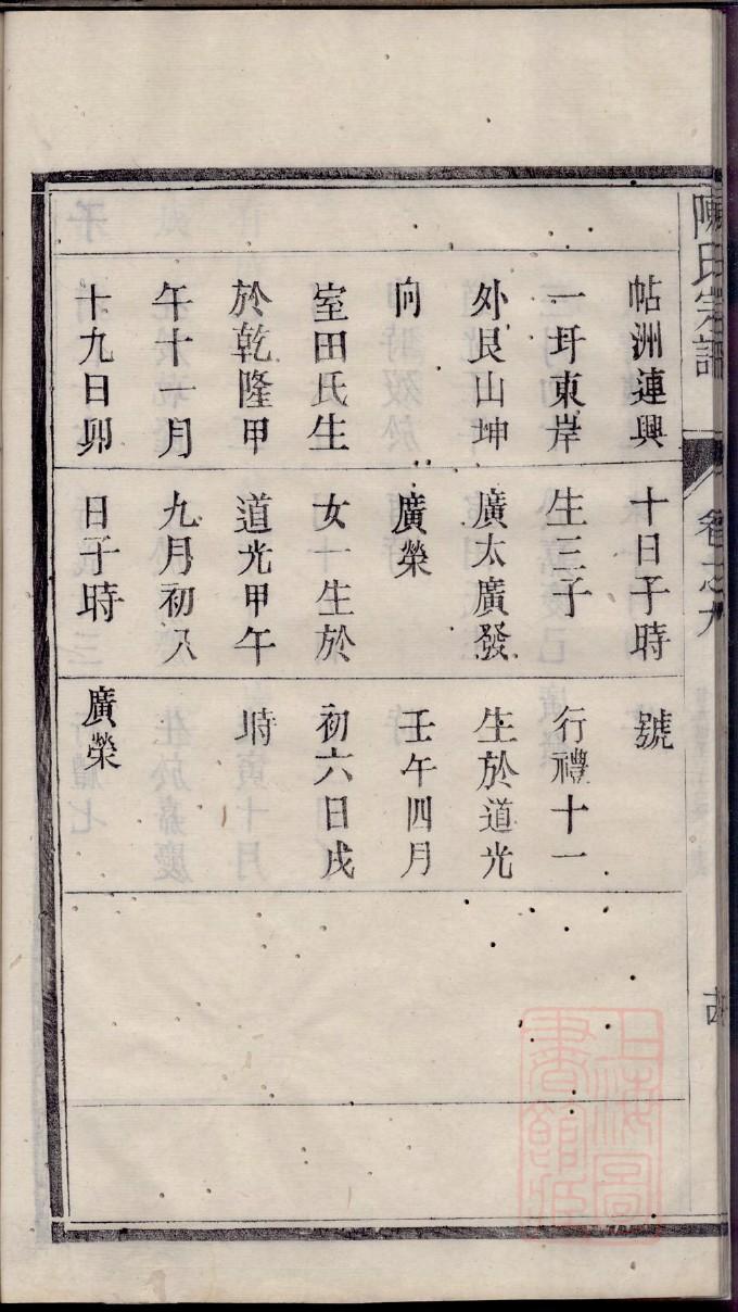 汉姓族谱字辈大全