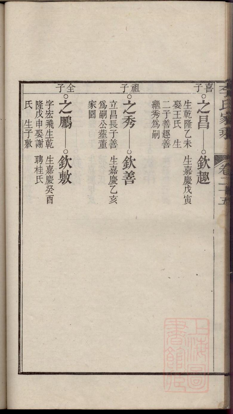 六安沈姓家谱