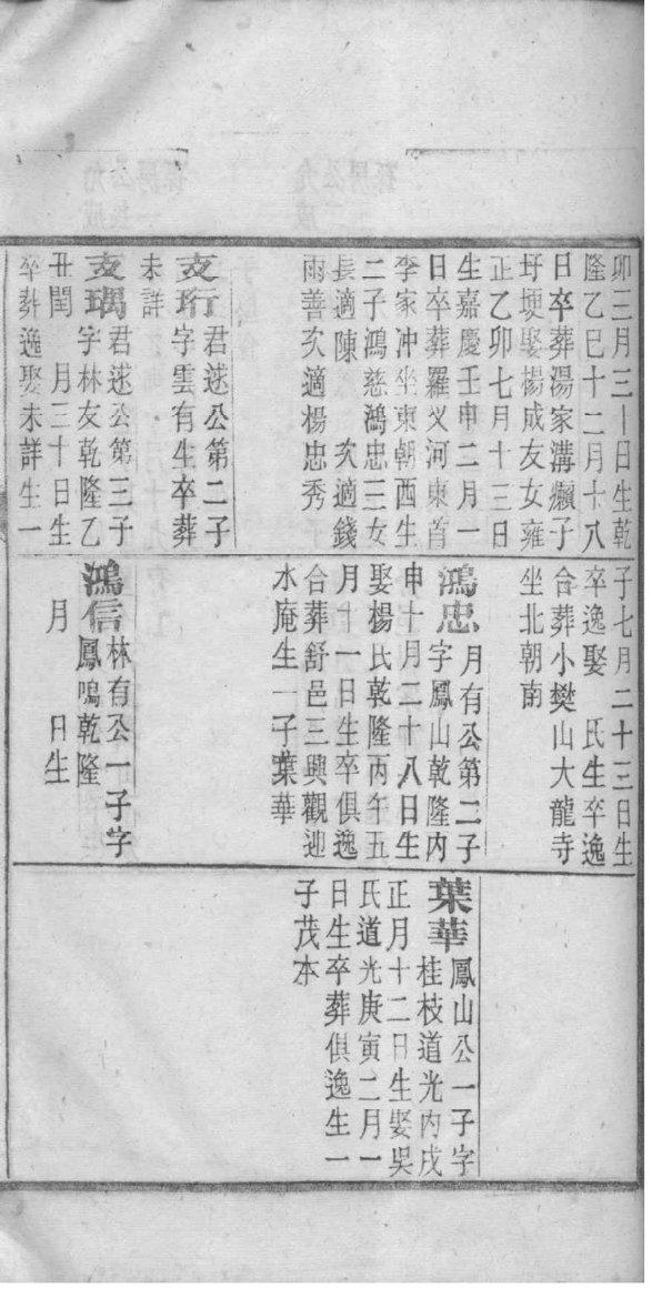 家谱和族谱区别