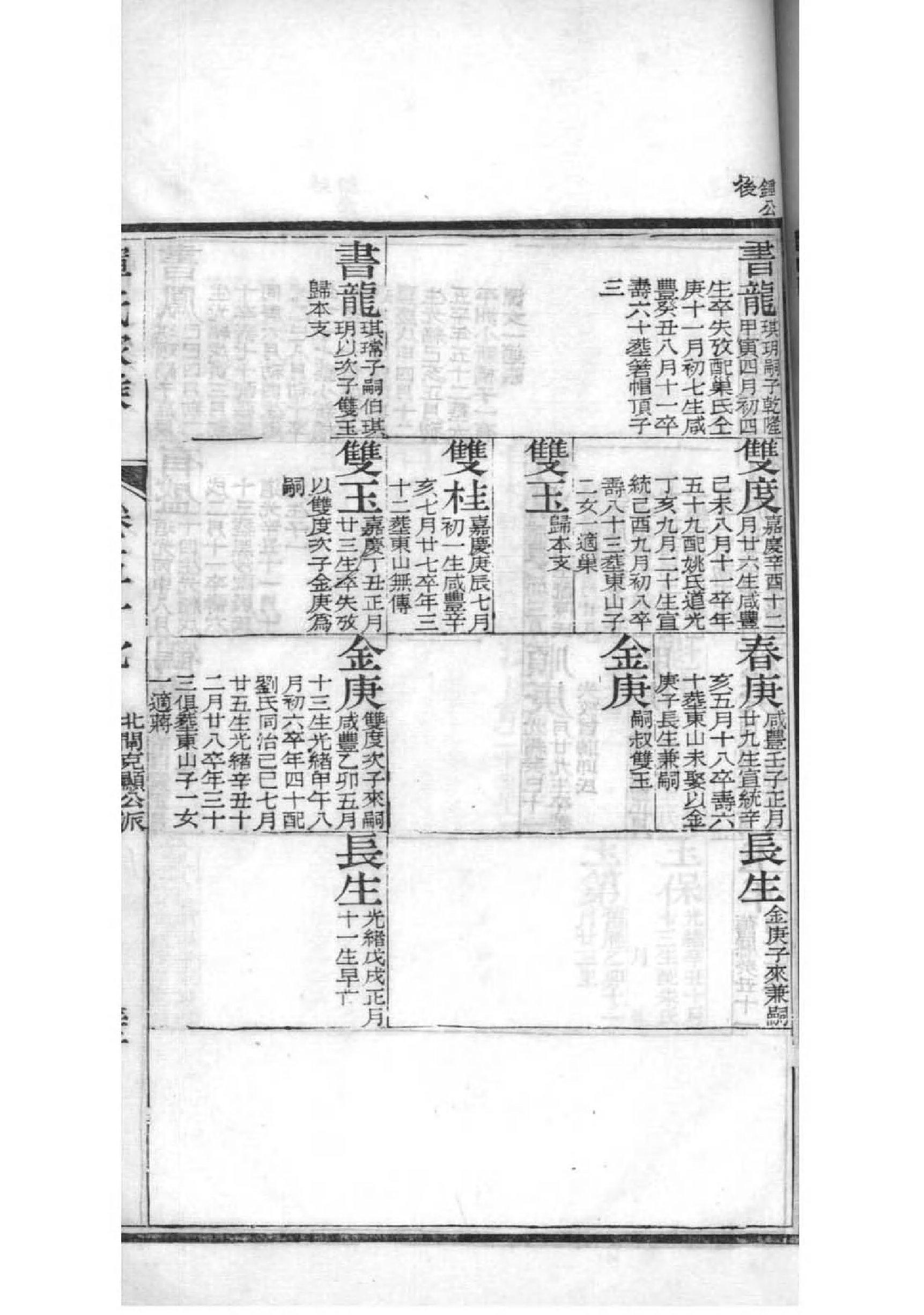 兆氏族谱在哪里看