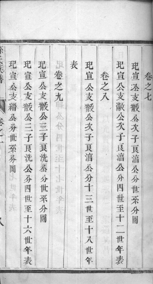 瞿氏家谱介绍