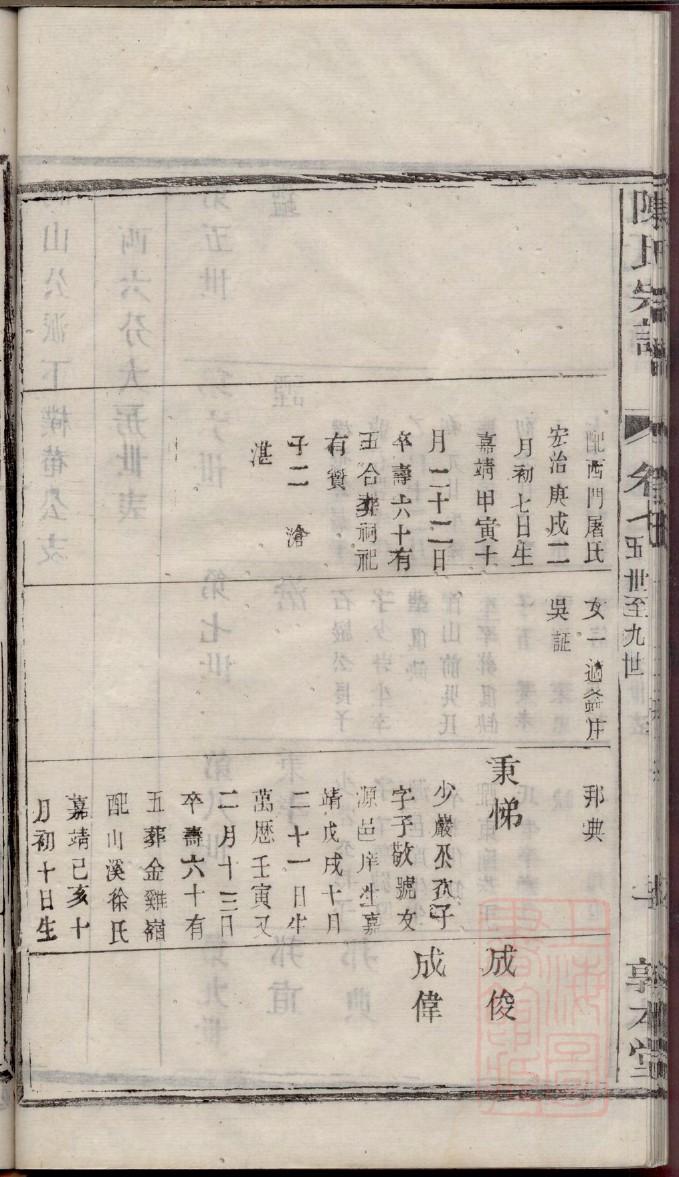 澄氏辈分排列顺序