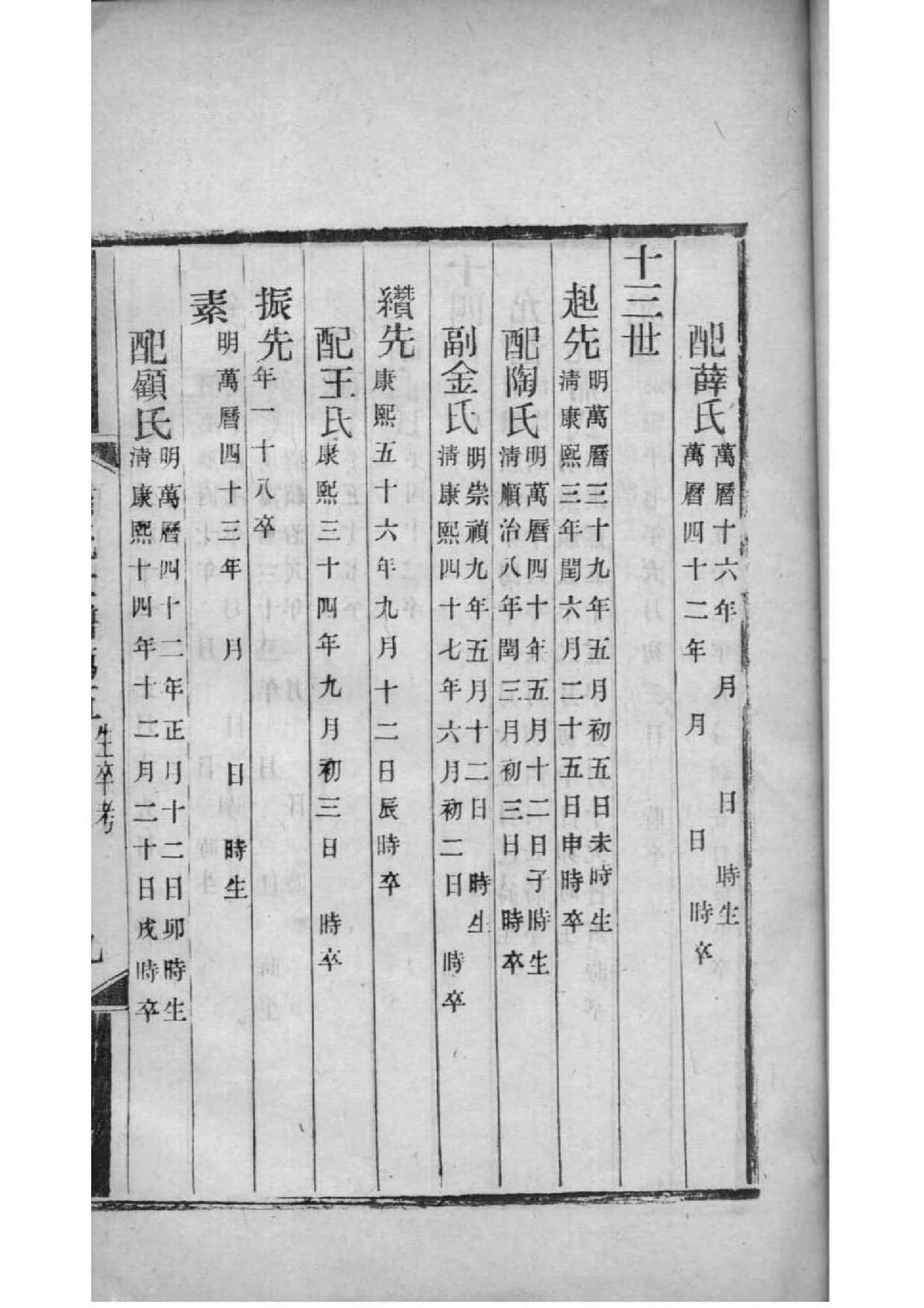 朱氏家谱朱氏族谱