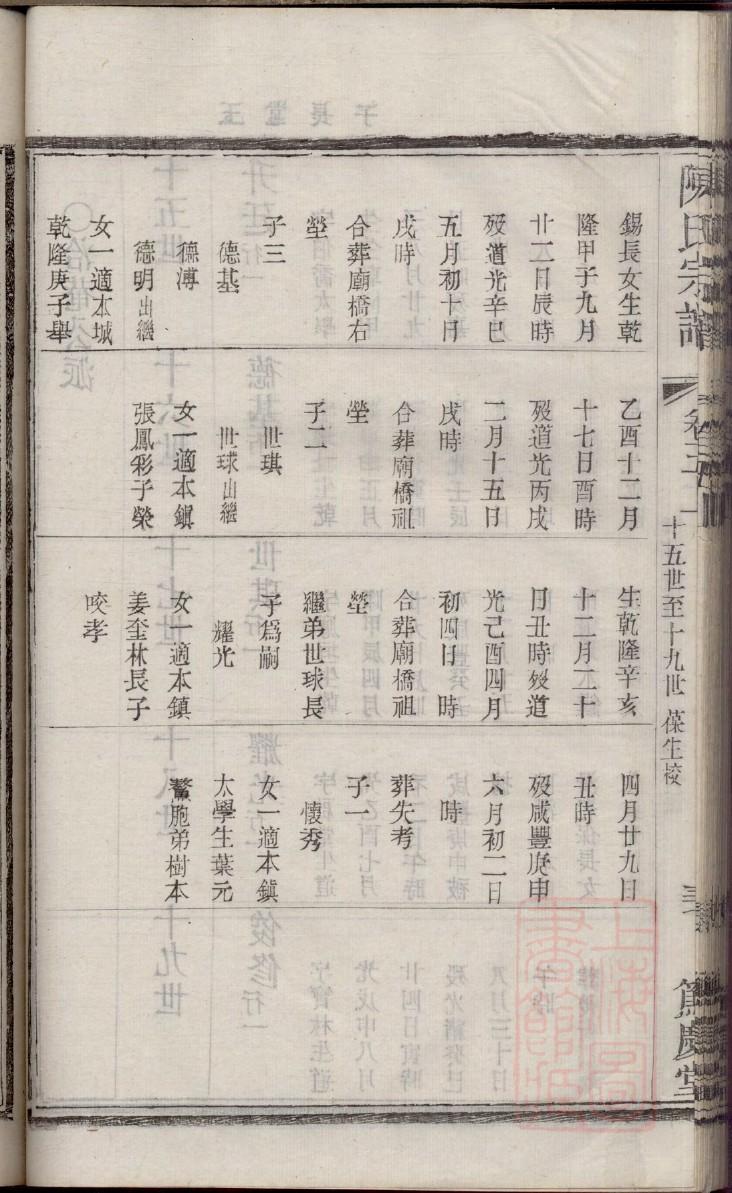 哈氏宗祠对联