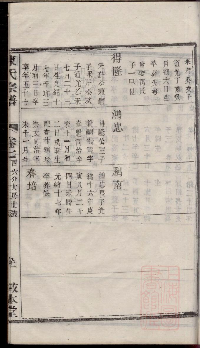 公冶氏免费查家谱族谱