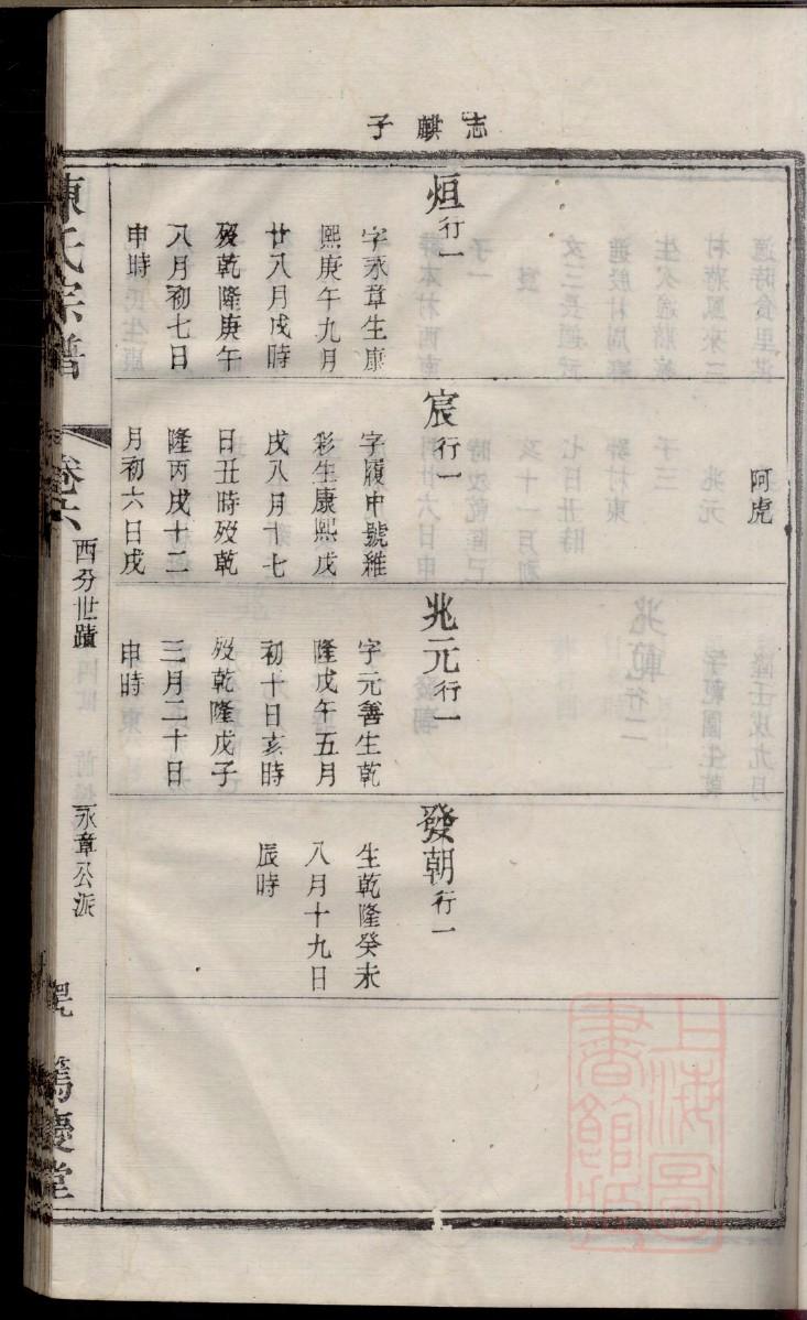 百里氏的起源