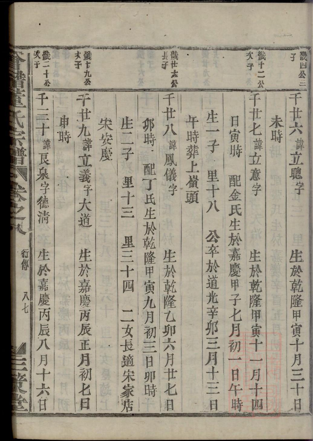 酆姓全国有多少人