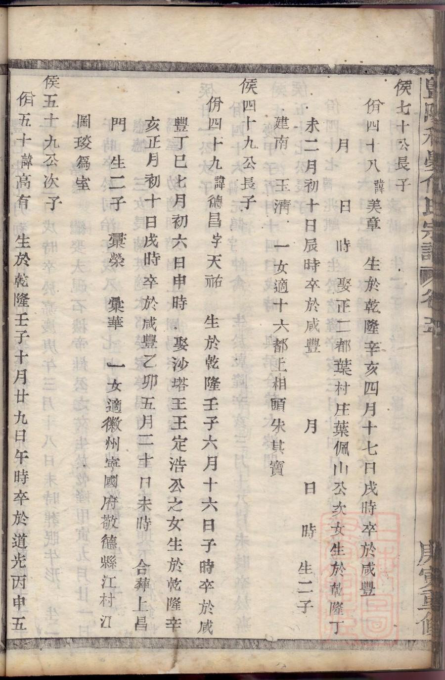 王氏家谱树字辈