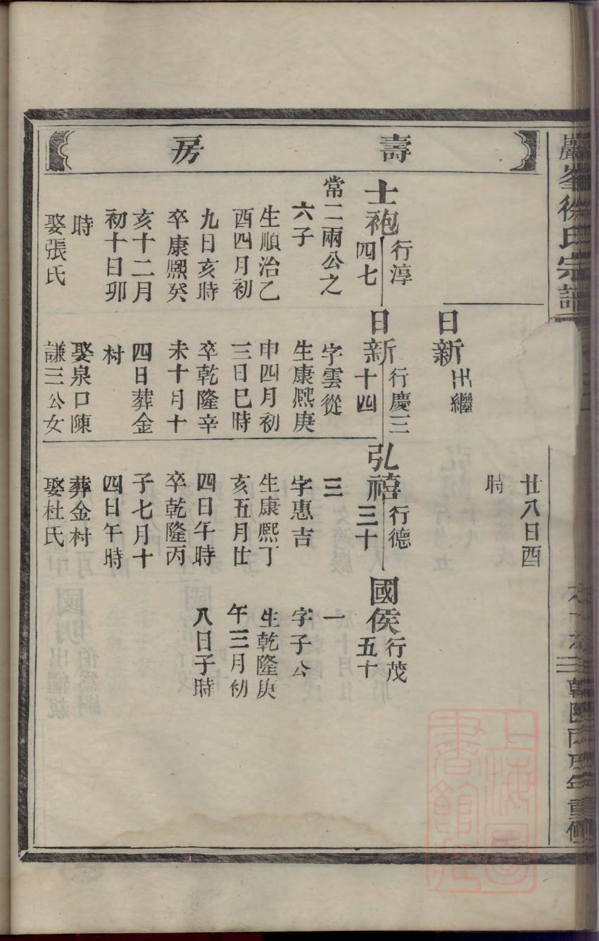 乌氏家谱