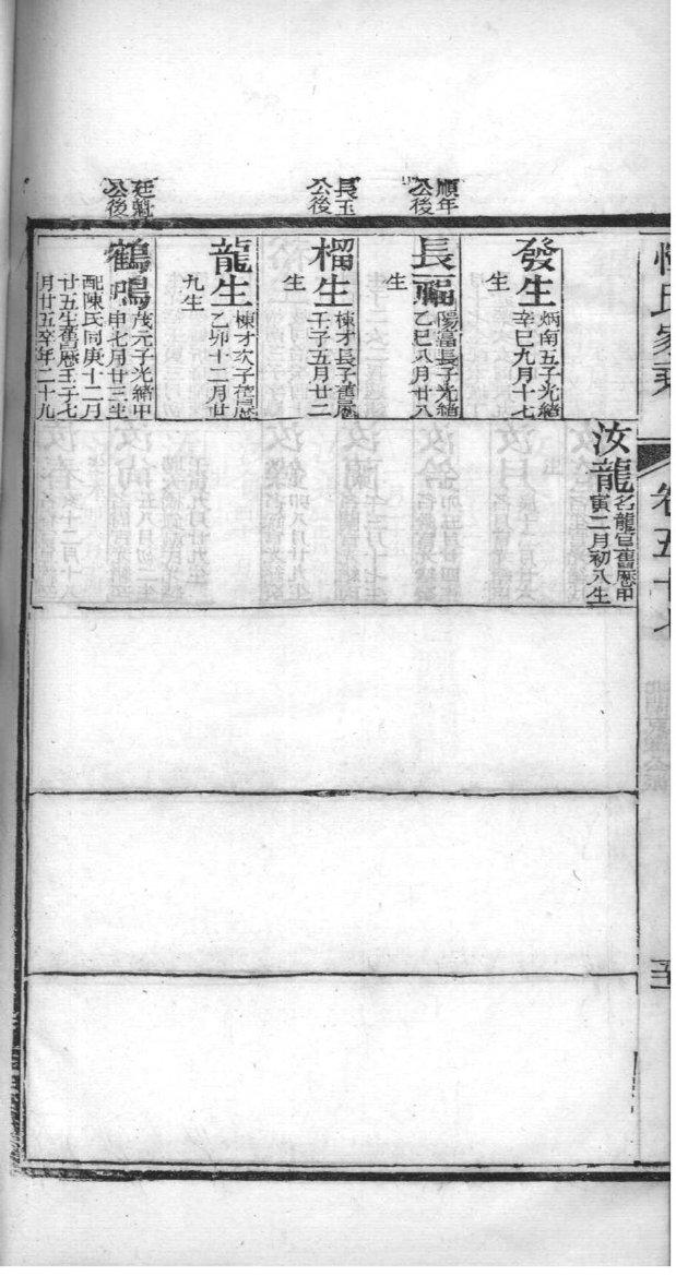 河南陈家家谱
