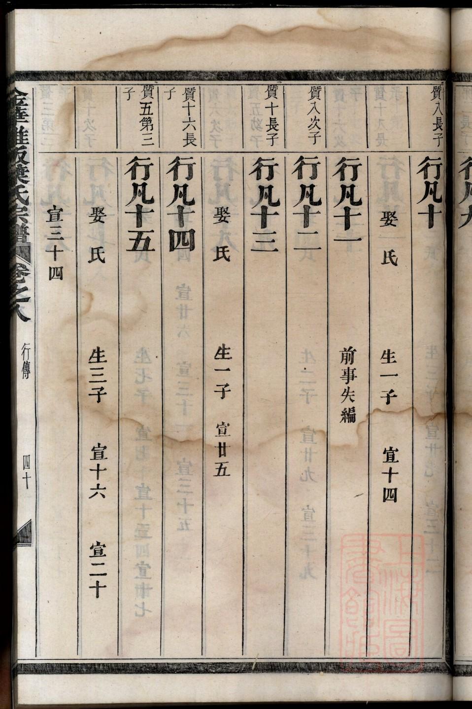 修家谱犯法吗