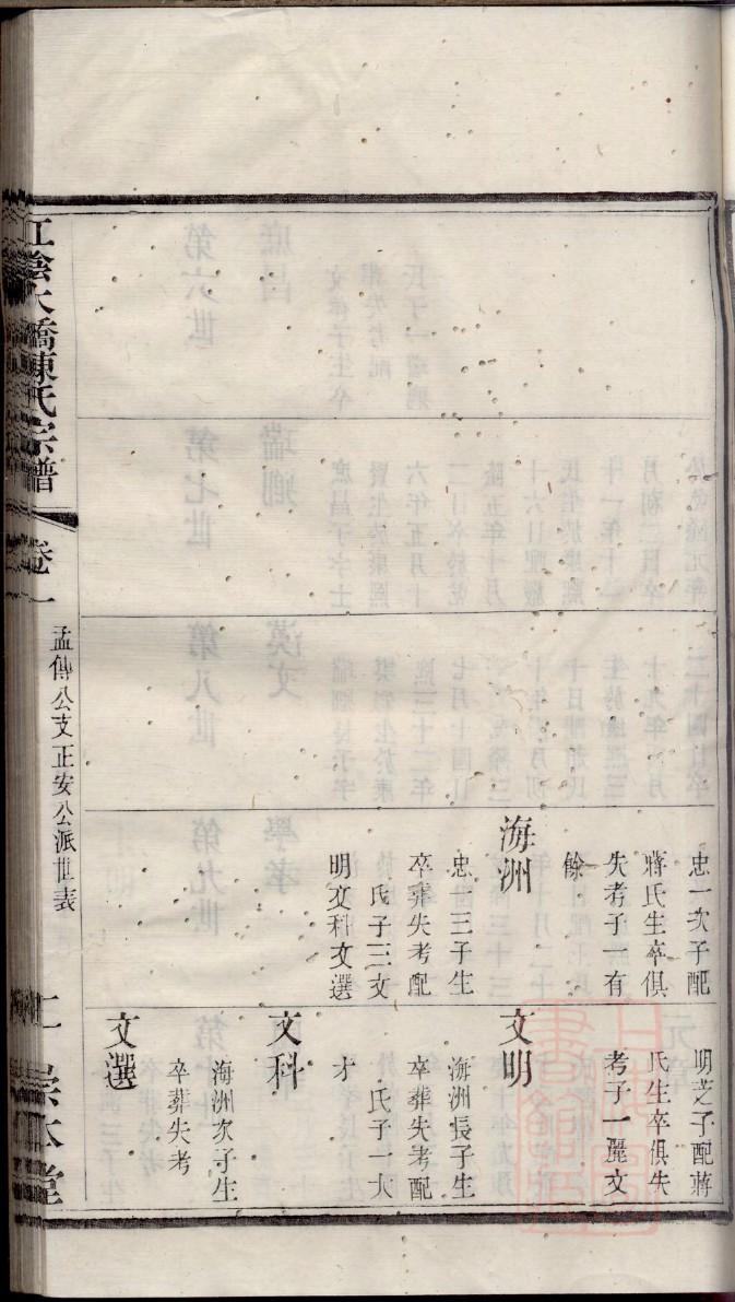 岳家家谱怎么起名