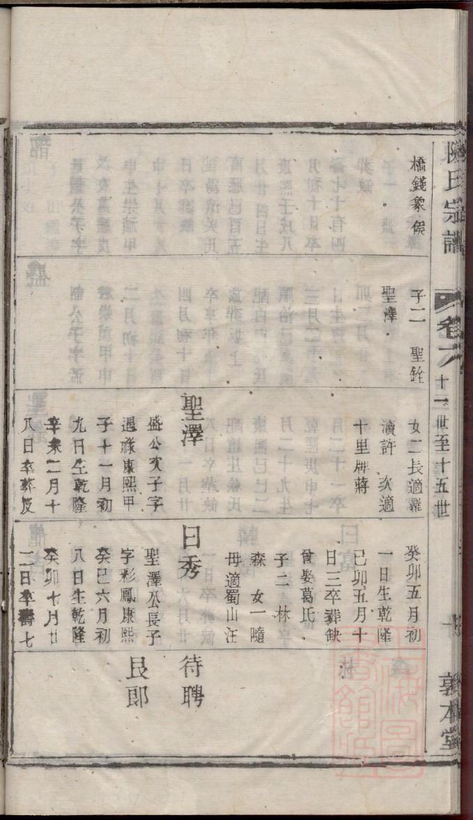 凤凰古城杨家祠堂对联