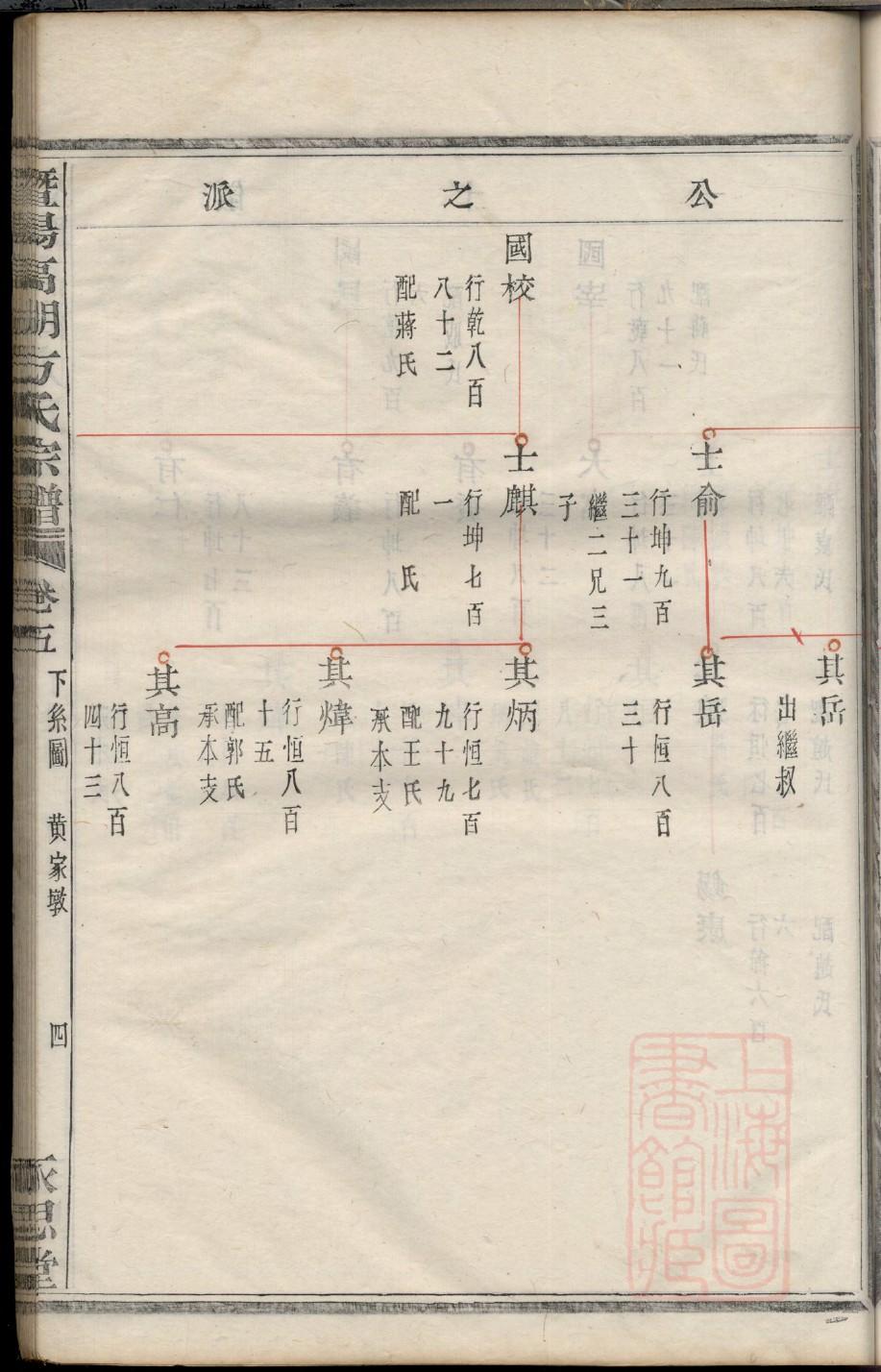 雀氏祠堂在哪里