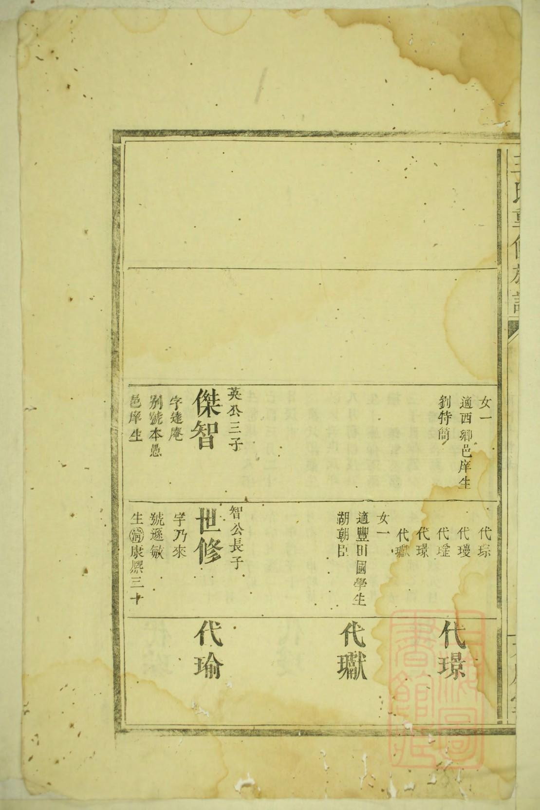 奇氏祖先起源哪里