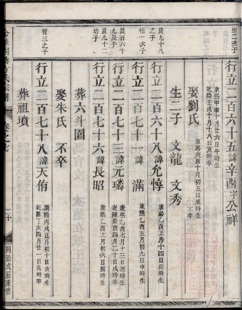昂氏字辈介绍