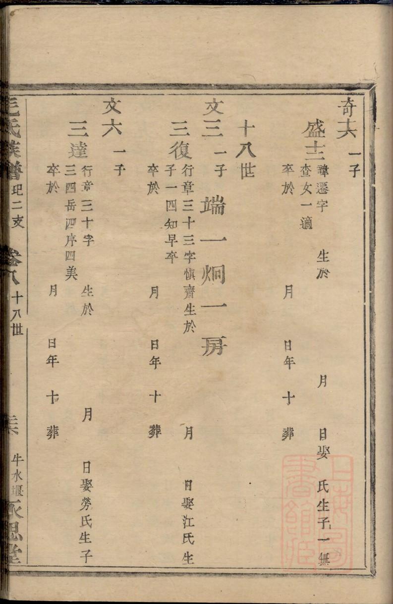 阮氏起源地祖籍哪里