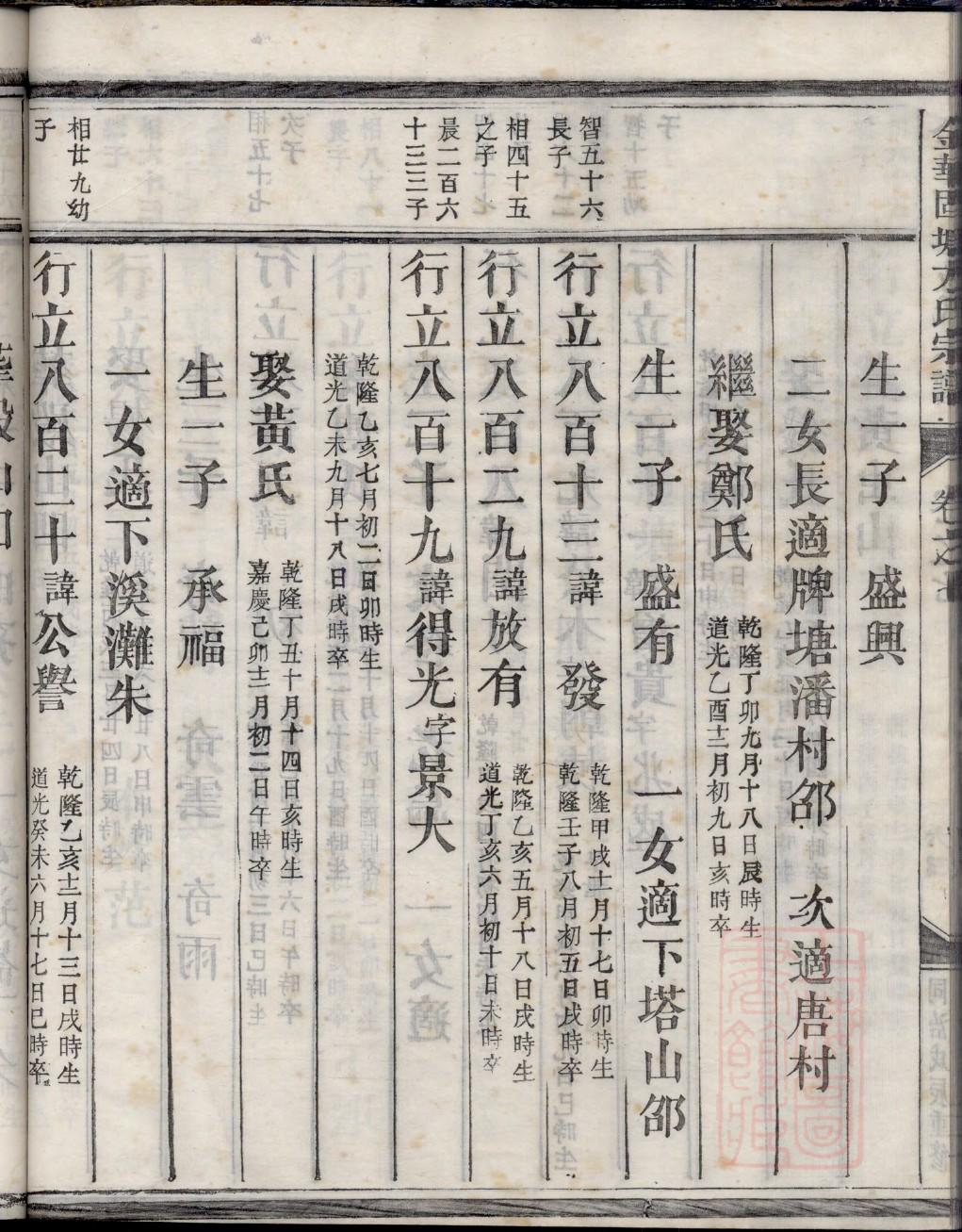 宝氏家谱族谱数据库