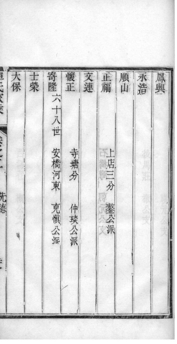 管氏宗祠对联