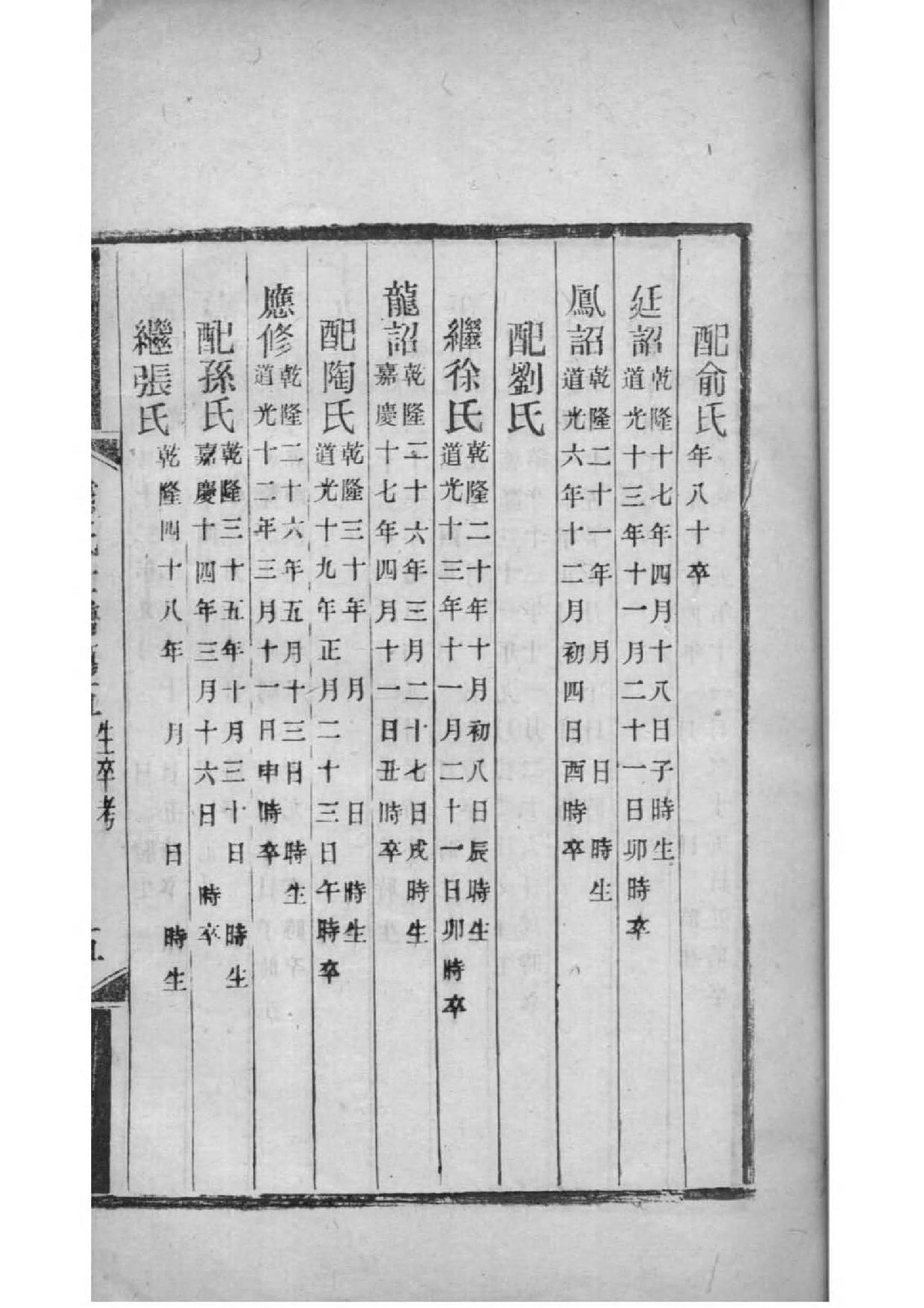 司姓家谱字辈