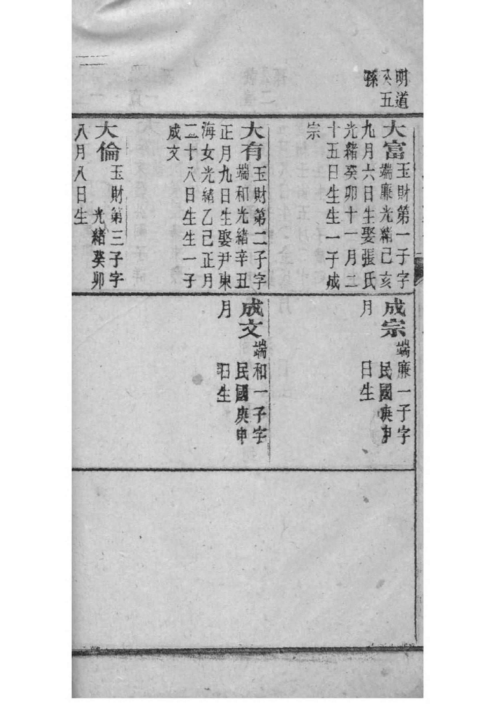 侨氏免费查家谱族谱
