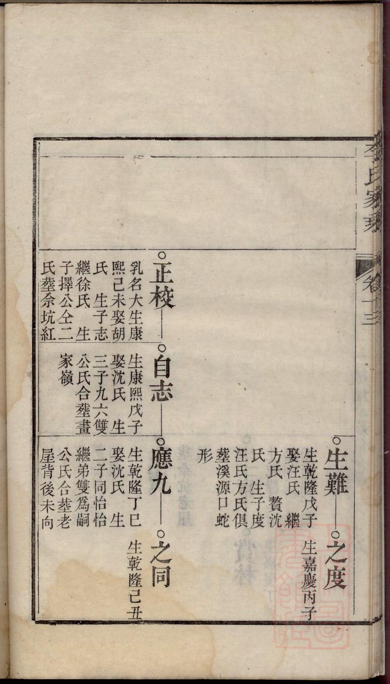宾氏祠堂在哪里