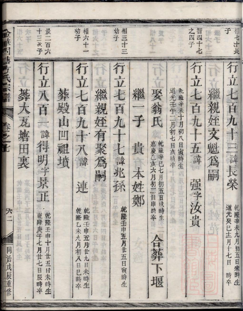 坚氏族谱家谱