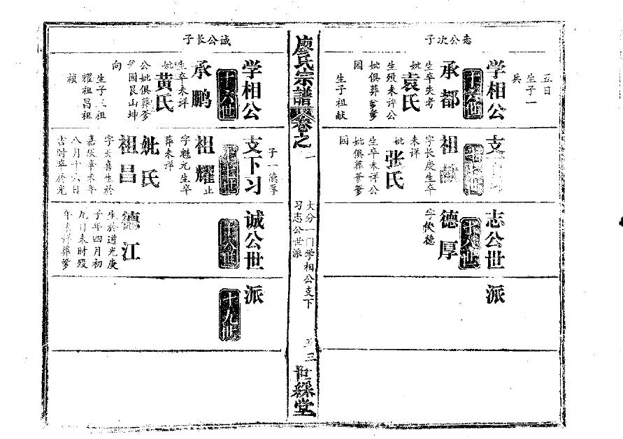 郏氏家谱查询一览表