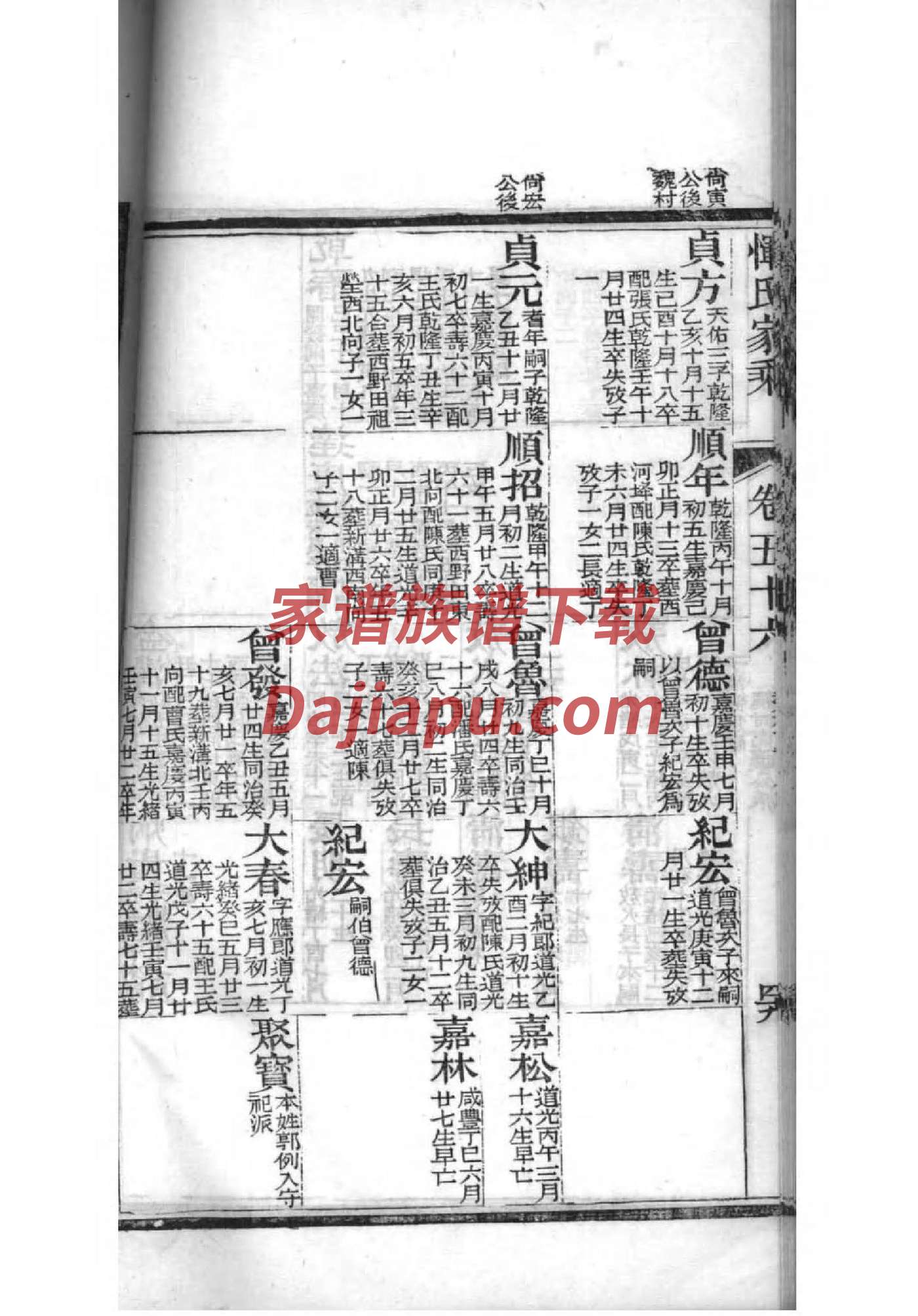 博氏族谱家谱
