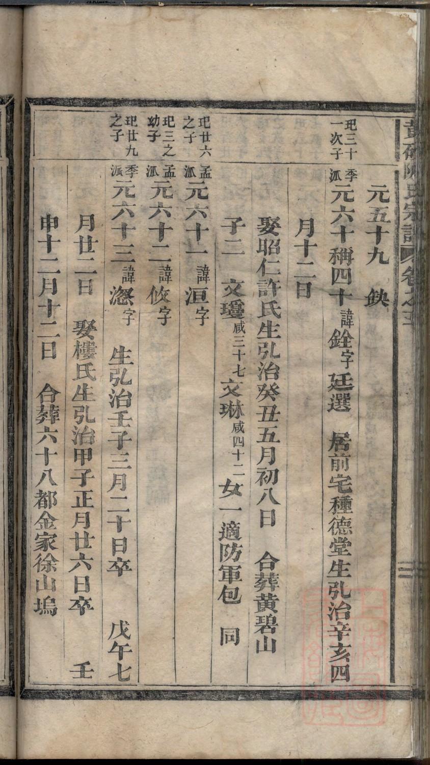 劳氏家谱所有字辈查询