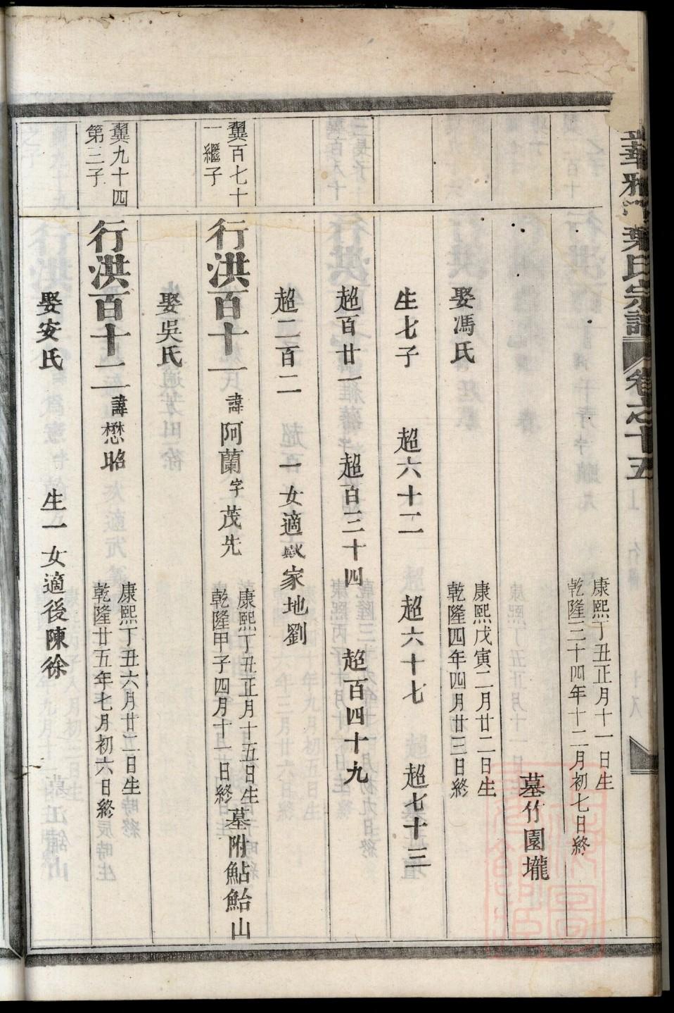 河南汝阳县任氏家谱