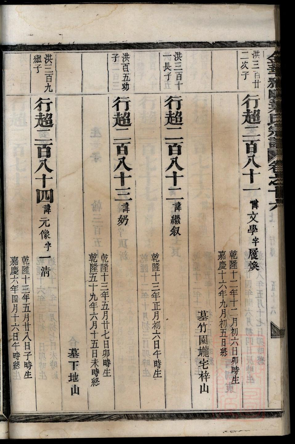 乐氏族谱字辈