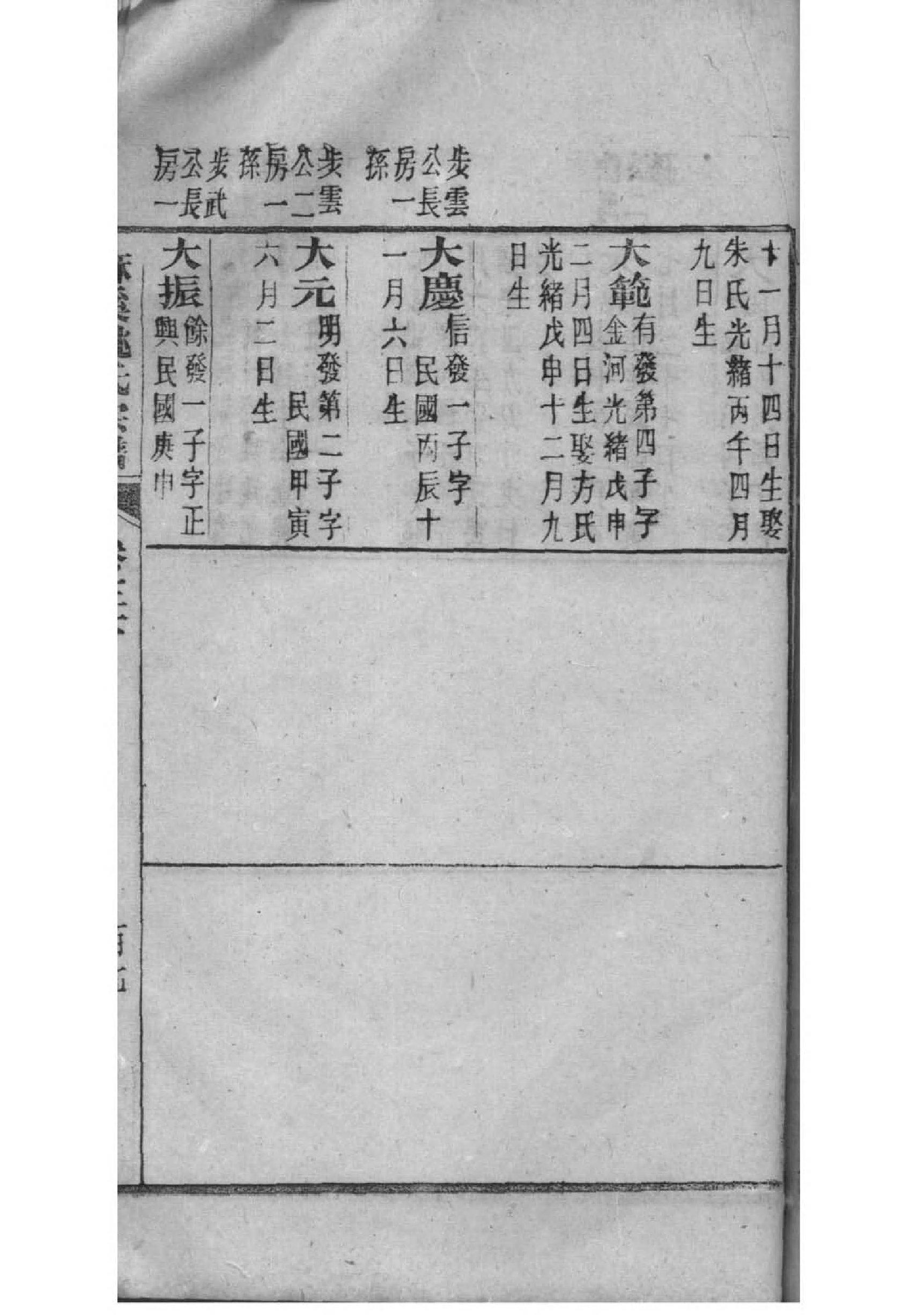 邸姓免费查自己家谱