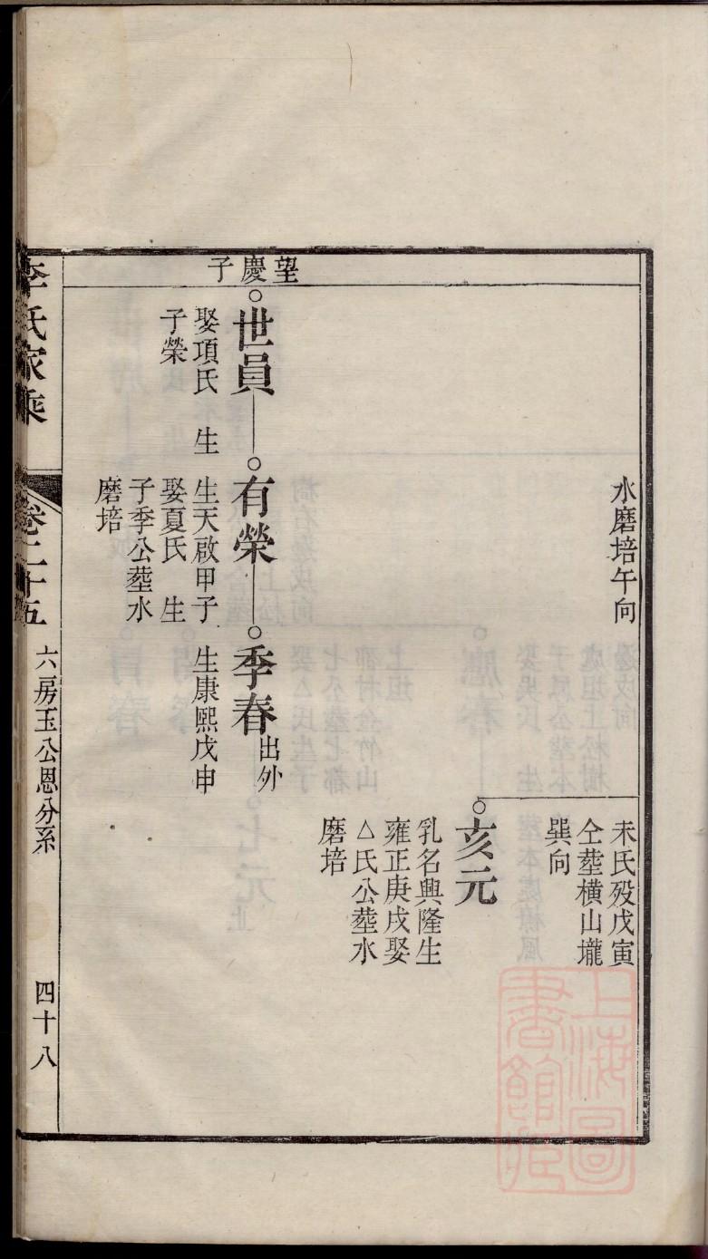 蹇氏家谱24个辈分