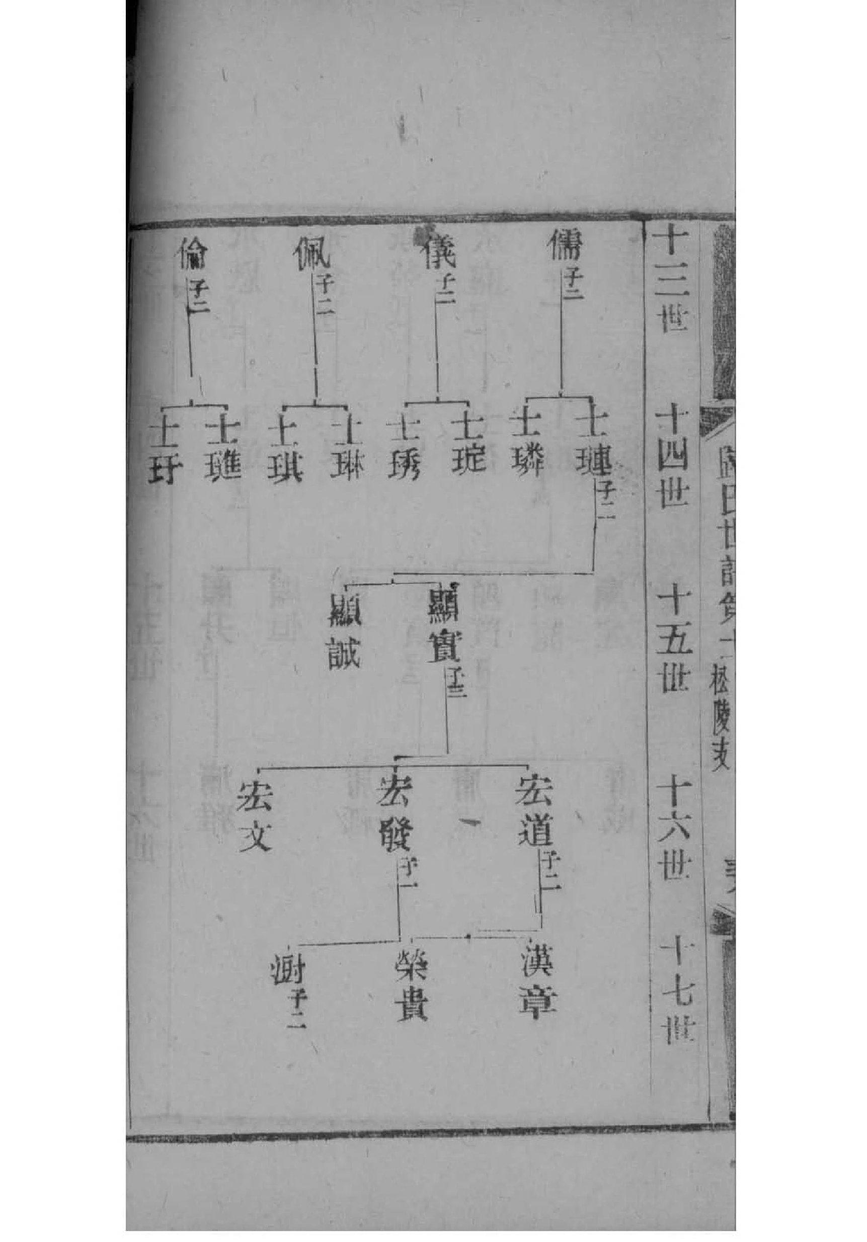 寿氏族谱字辈大全