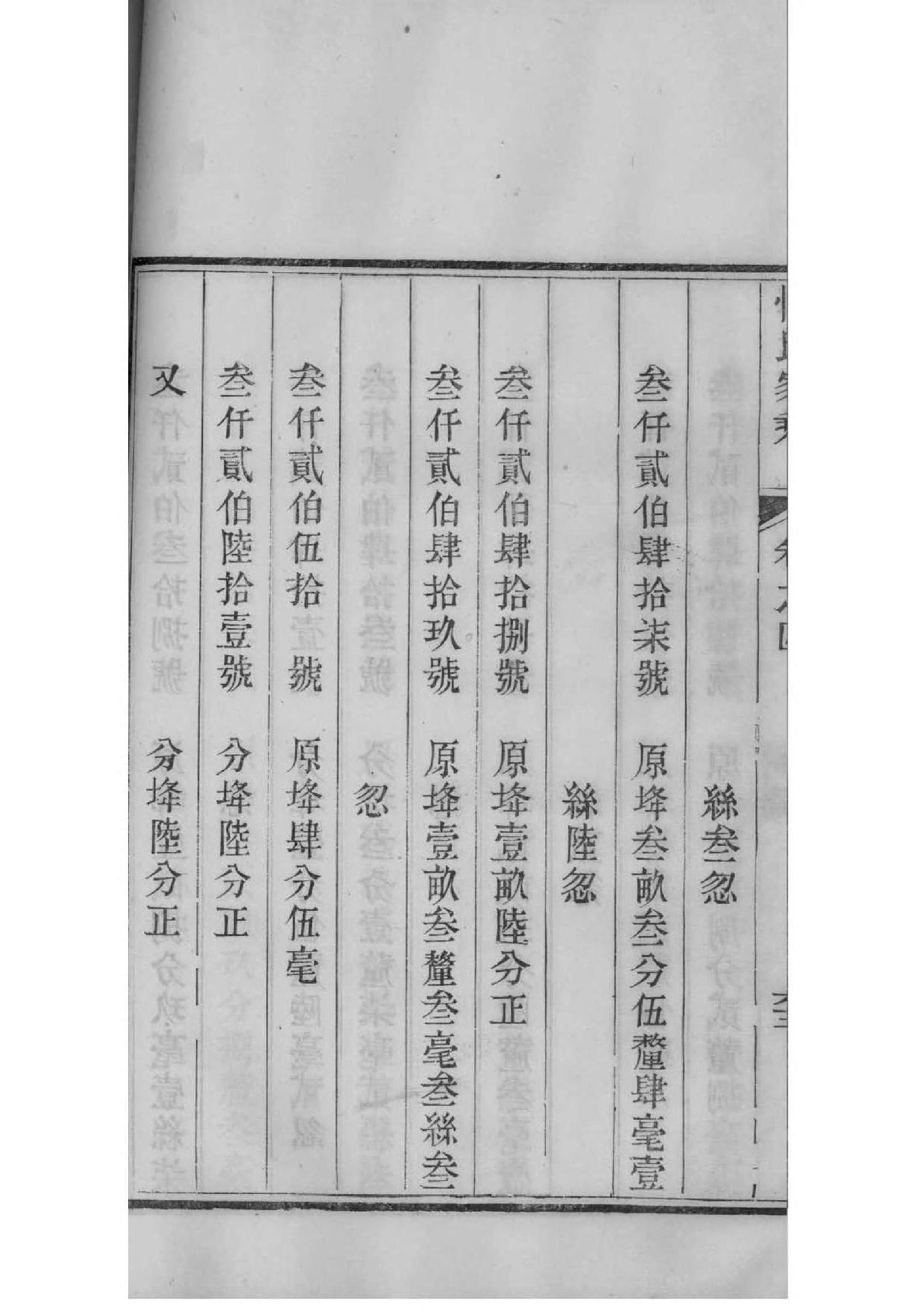 韦氏族谱108字辈