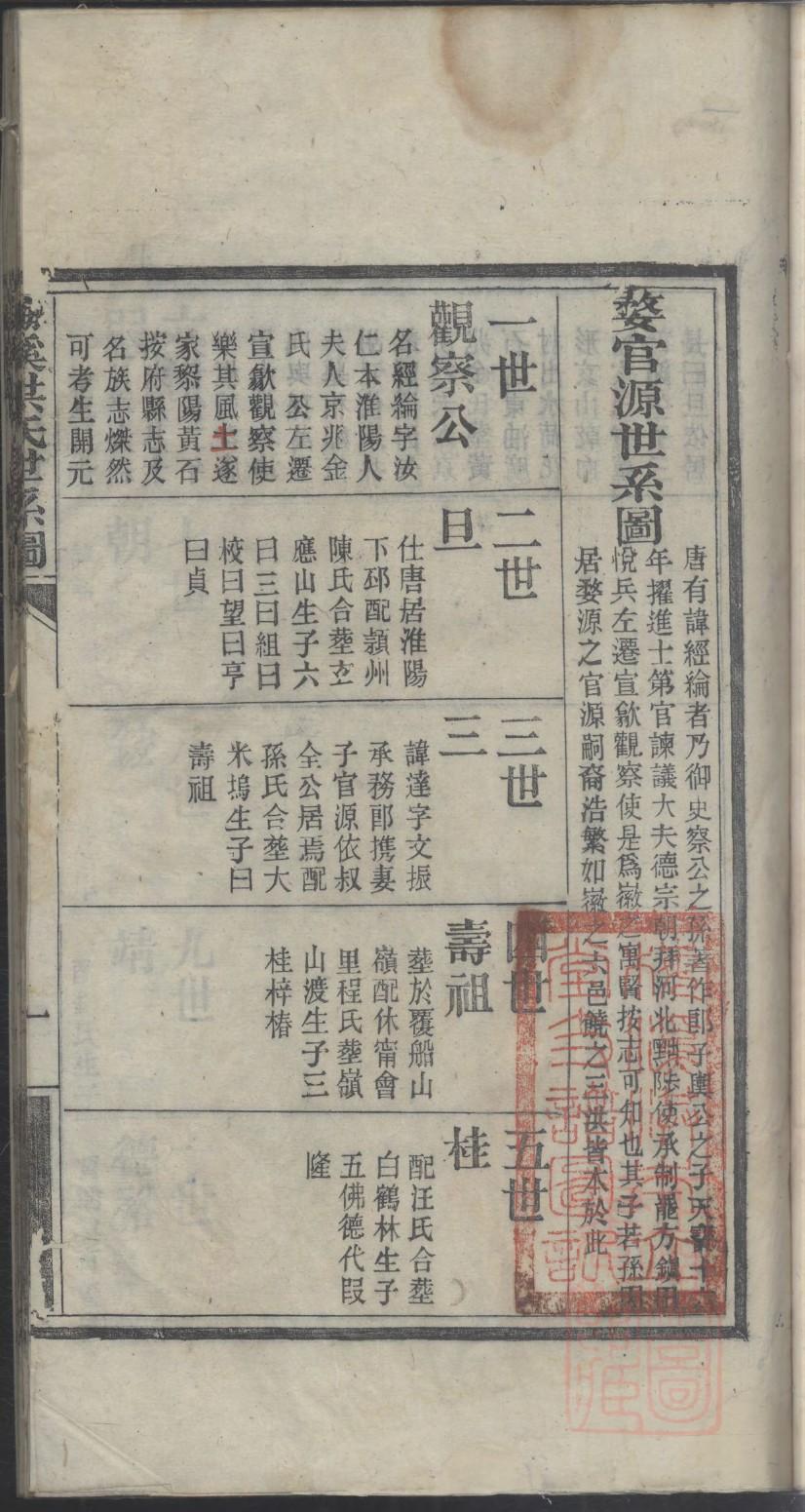 石氏族谱字辈大全
