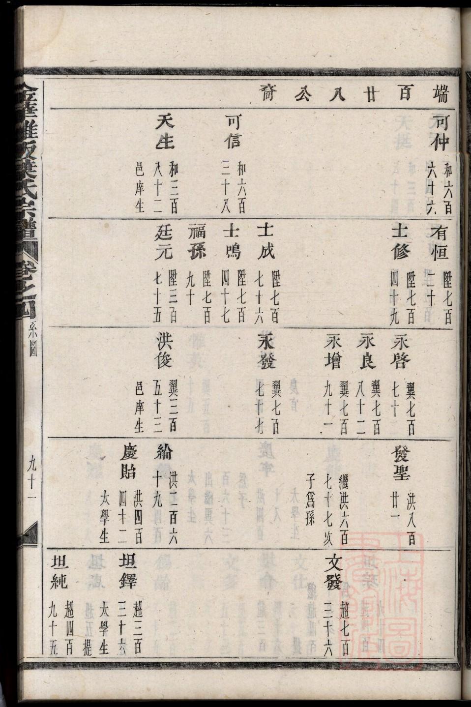 夕氏起源地祖籍哪里