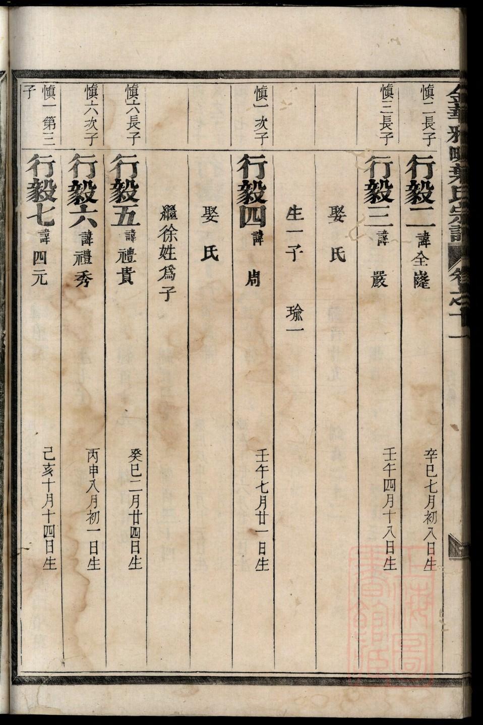 庄姓家谱