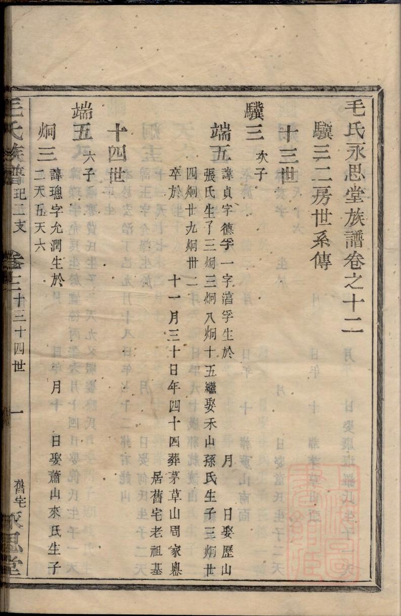 马姓家谱字辈起名大全