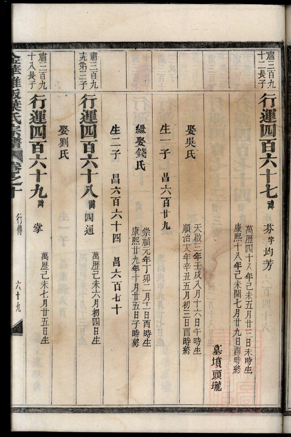 祠堂庆典贺词