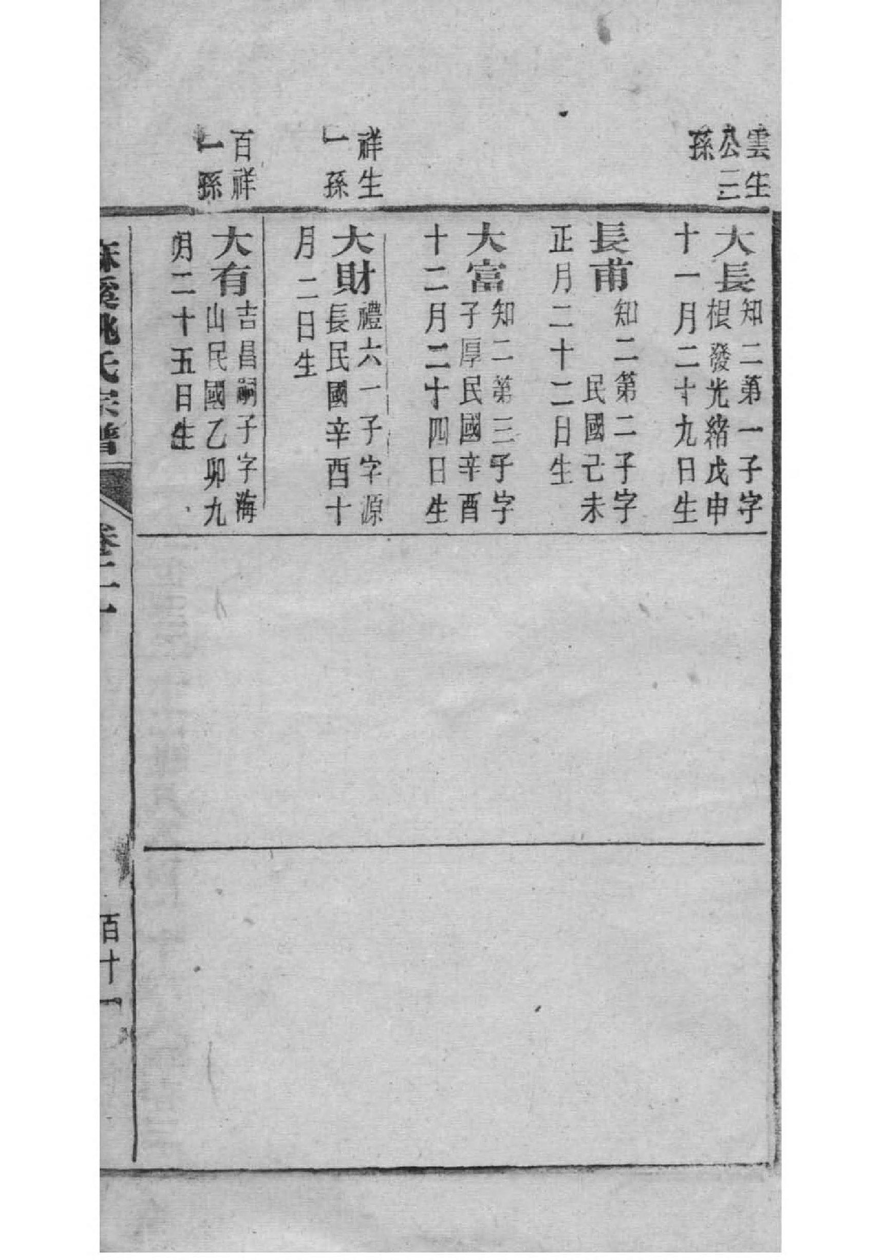 小家谱制作