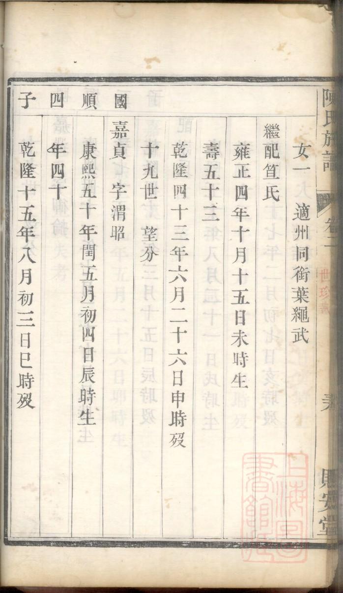 步氏族谱在哪里看