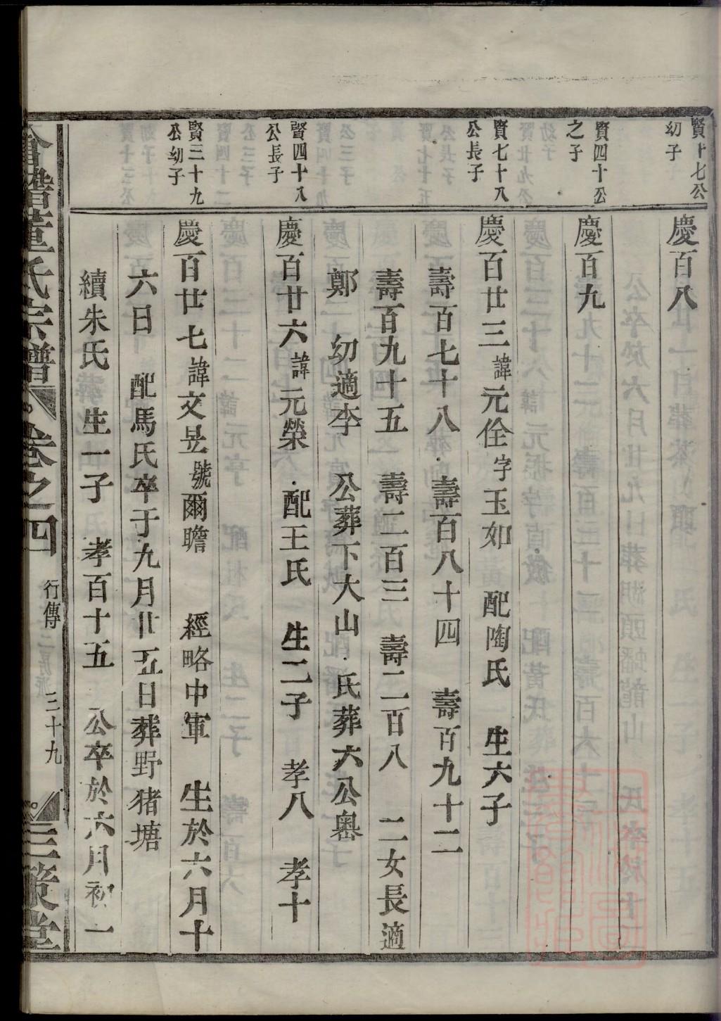 友氏族谱家谱