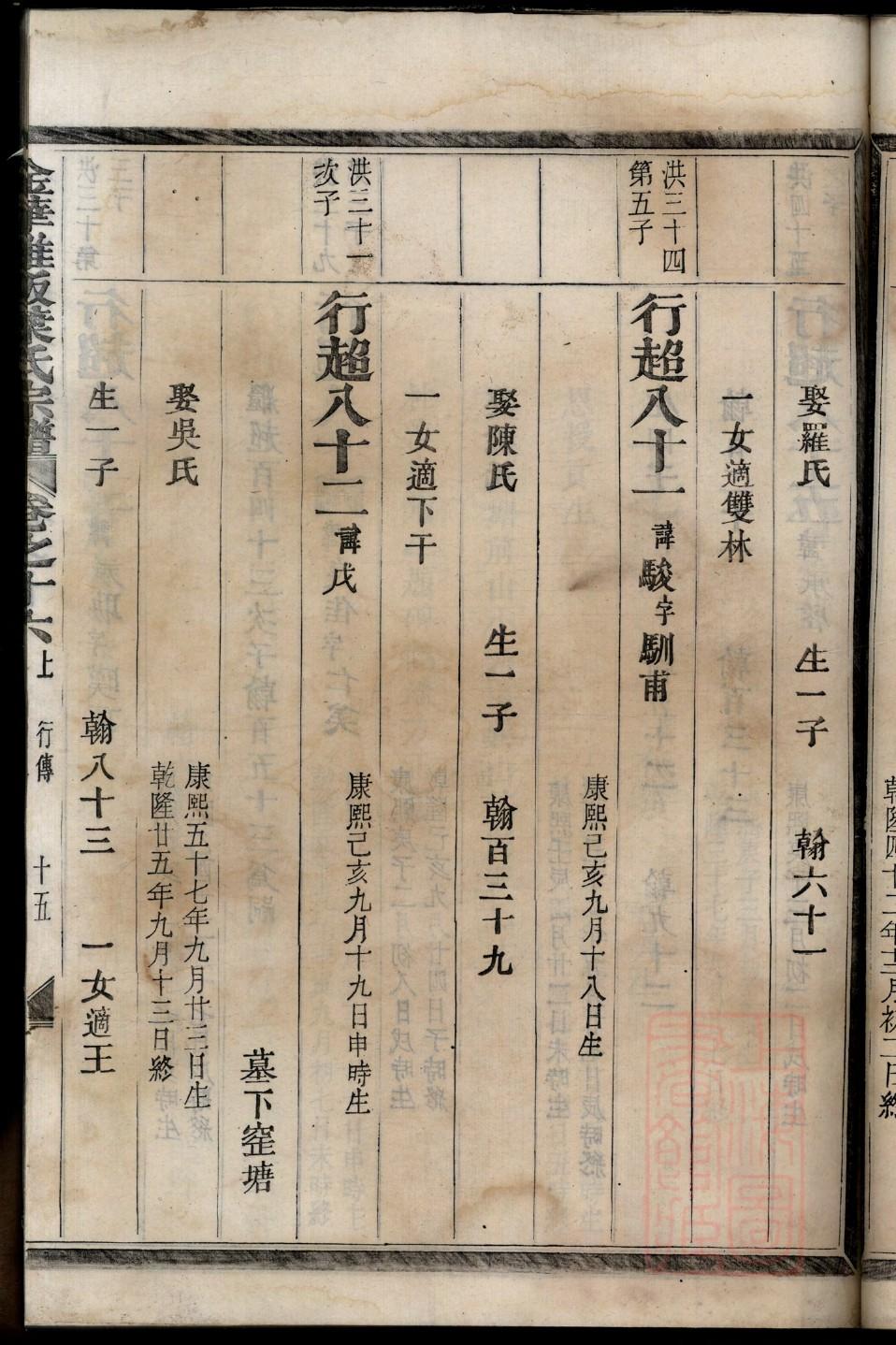 折氏祖先起源哪里
