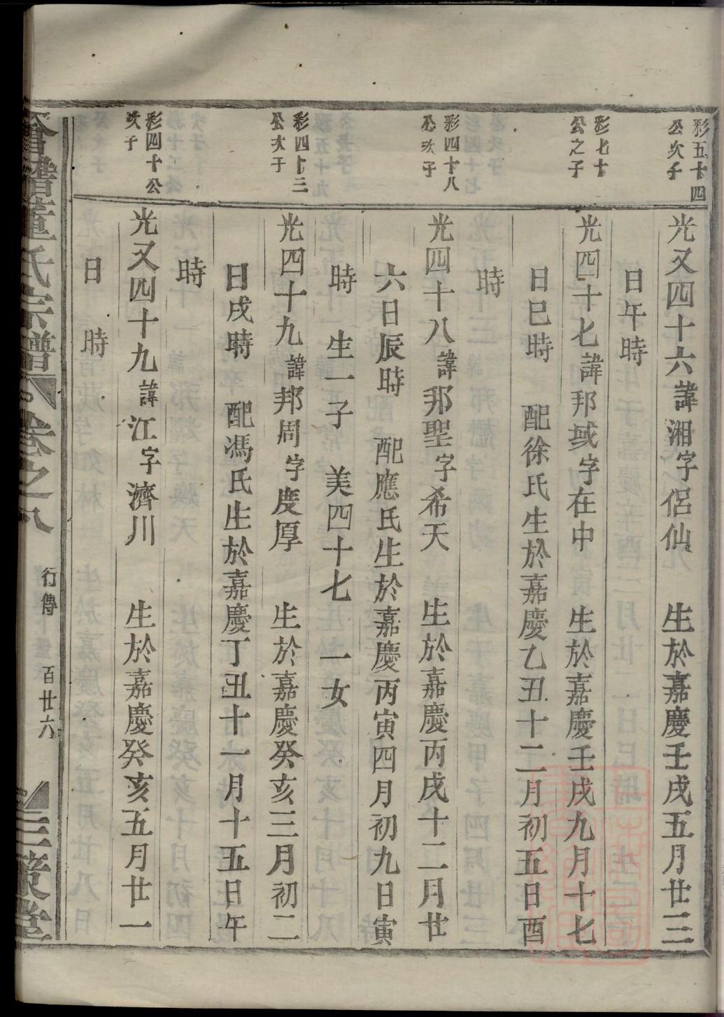 山东傅氏族谱